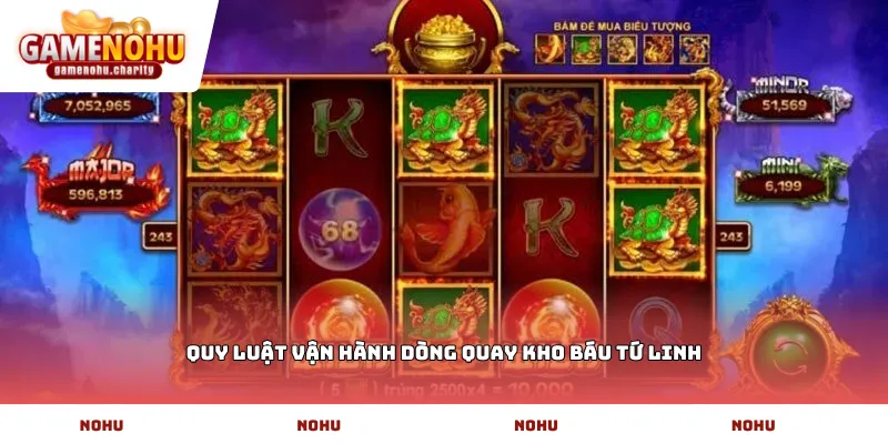 Quy luật vận hành dòng quay Kho báu tứ linh